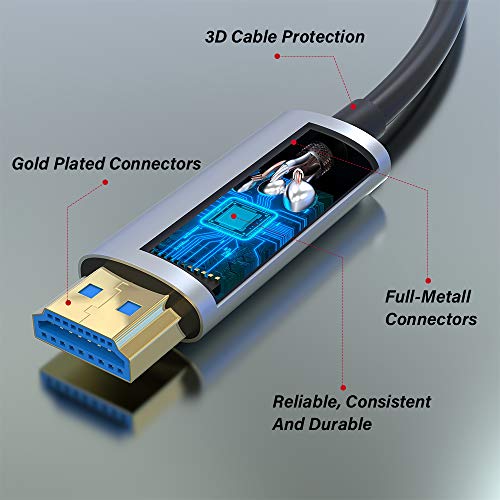 כבל HDMI סיבים אטזבי כבל HDMI 80ft, כבל HDMI סיבים תומך ב- 4K@60Hz, 4: 4: 4/4: 2: 2/4: 2: 0, HDR, Dolby Vision, HDCP 2.2, ARC, 3D, מהירות
