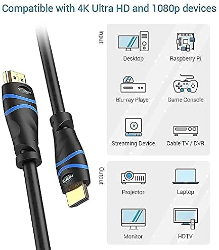 Bluerigger 4K HDMI כבל עם כבל טוסלינק - כבל שמע אופטי דיגיטלי